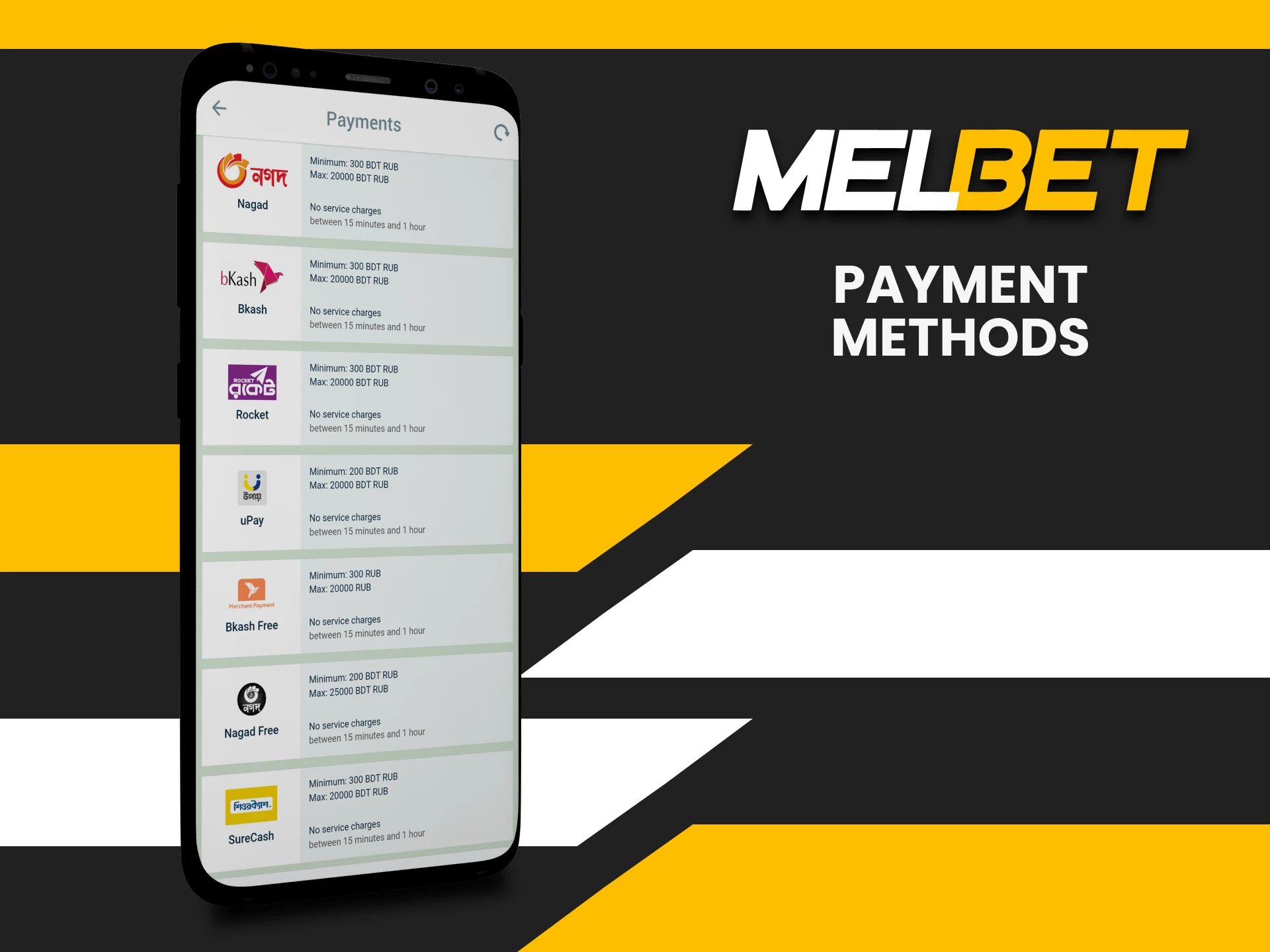 We will tell you about payment methods for the Melbet affiliate program.