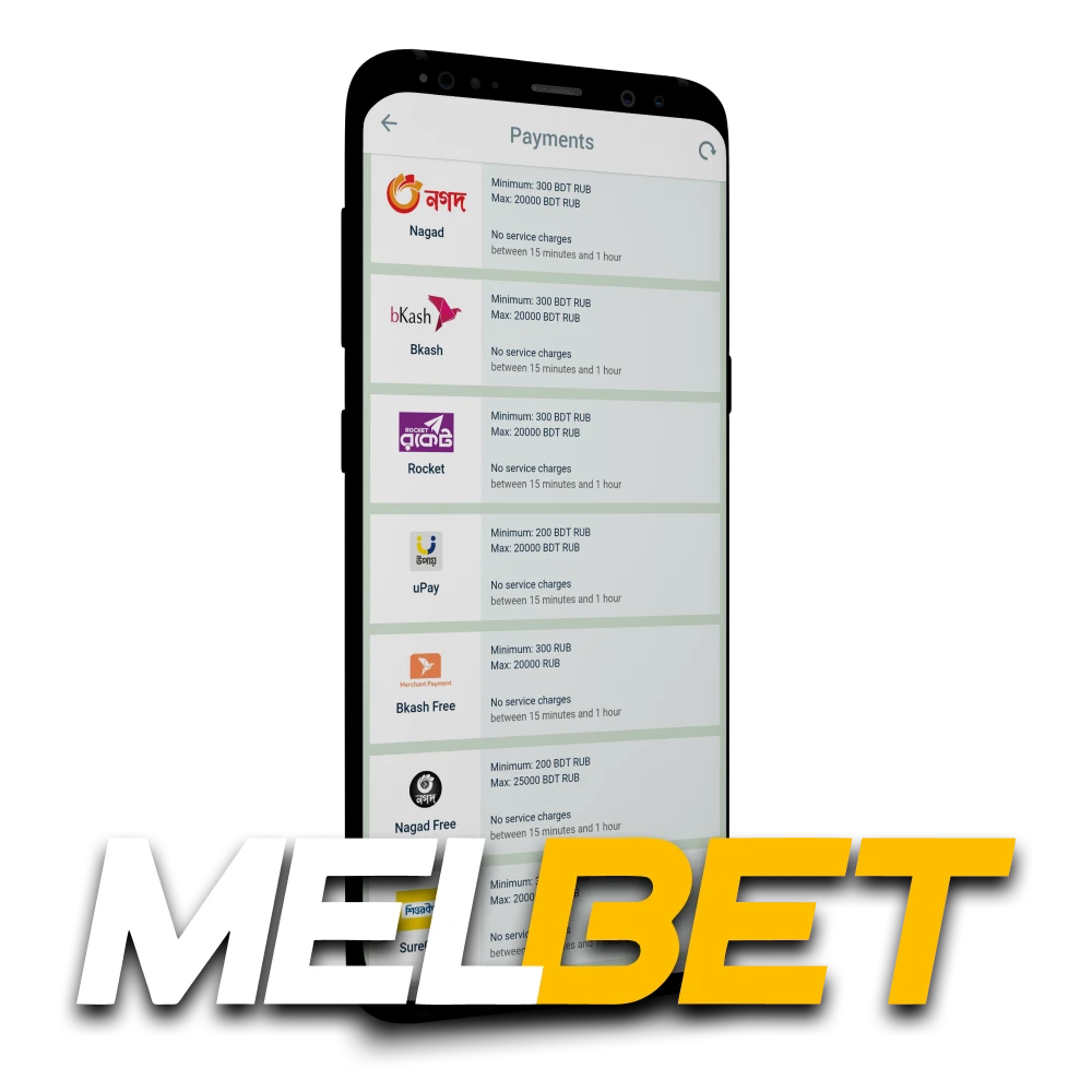 We will tell you about transactions on Melbet.