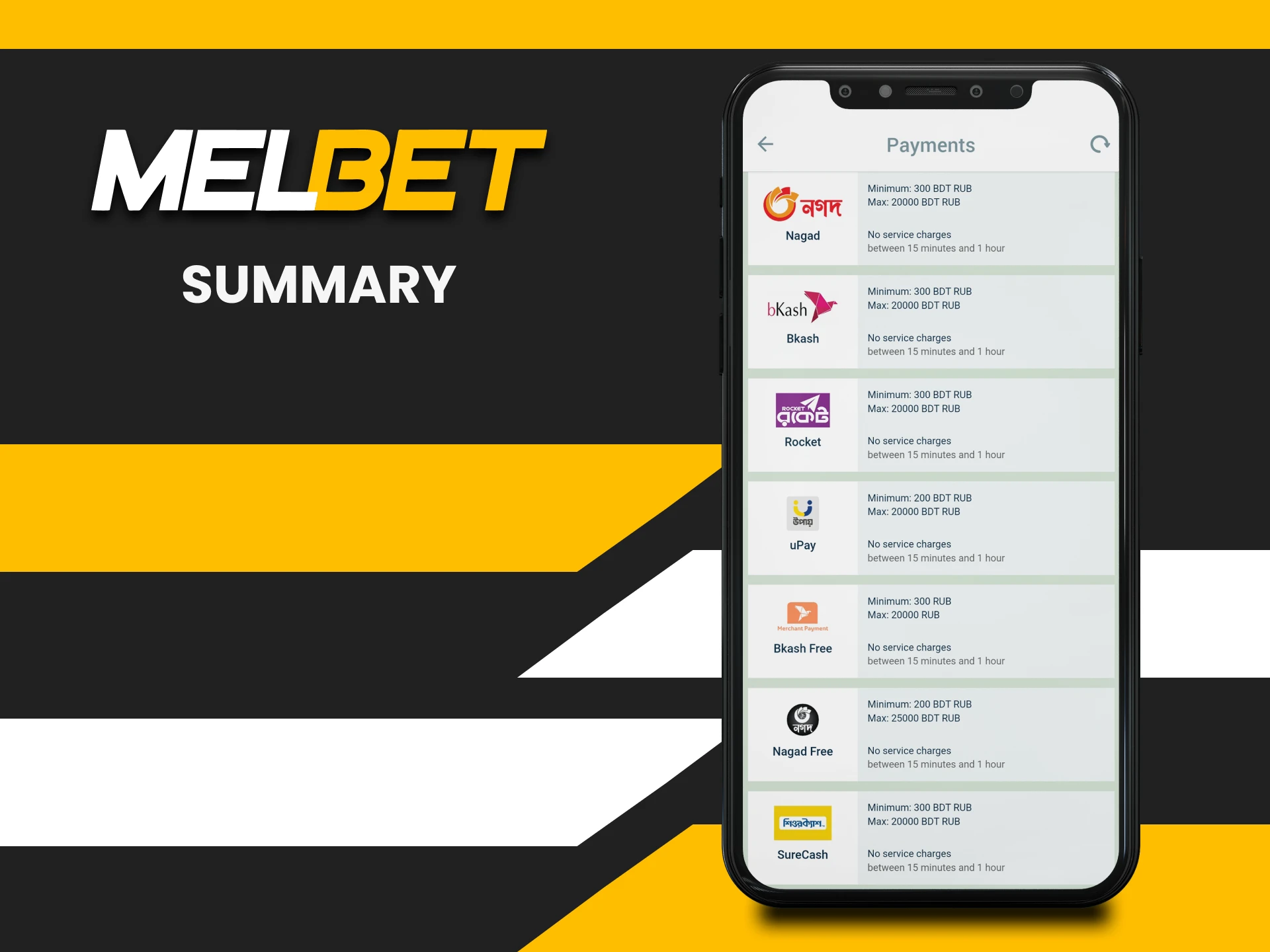 Choose a convenient method of transactions on Melbet.